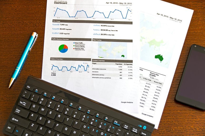 5starsstocks financial performance analysis