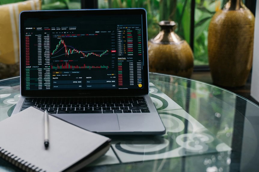 long term stock investment opportunities