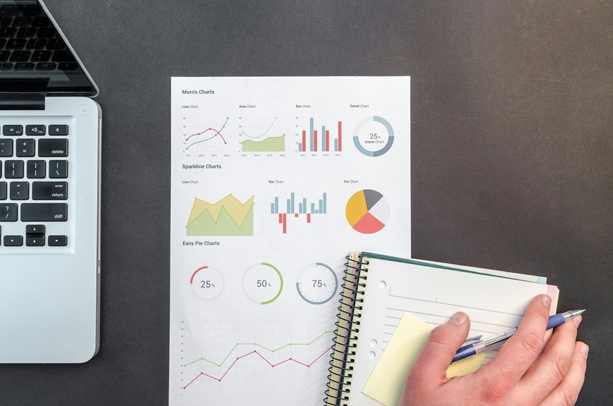 mygreenbucks network financial performance
