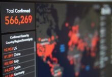 call origin investigation breakdown