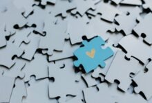 validate connection details requested